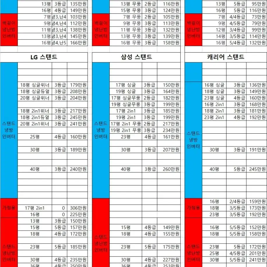 캐리어, 삼성, 엘지 벽걸이 스탠드 냉난방기