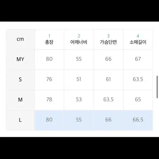 메종미네드 라이더스 재킷 L사이즈