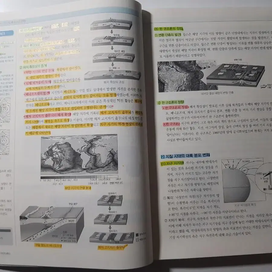 2024 수능특강 지구과학 1