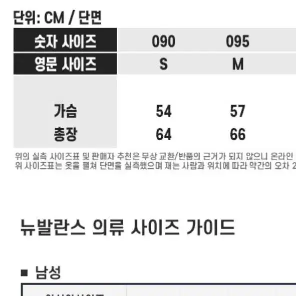 뉴발란스 트랙클럽 져지 화이트95. 베베 솜 진리 이코 stc 어항빈티지