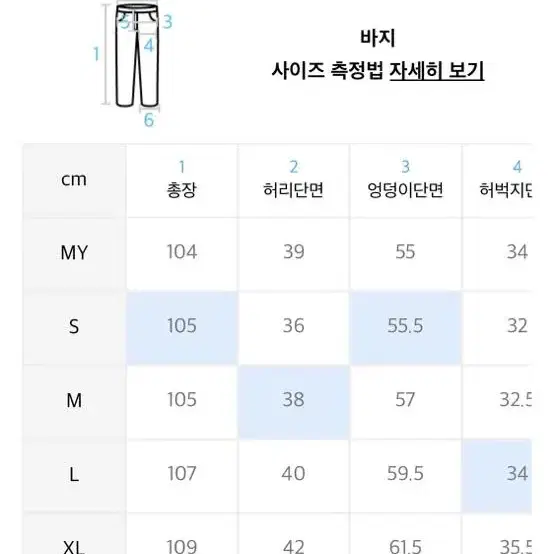 트릴리온 바이오스톤 워싱 와이드데님 팬츠m