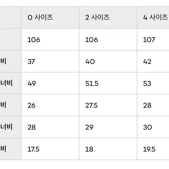 언히든 / 클래식 데님 레귤러 스트레이트핏