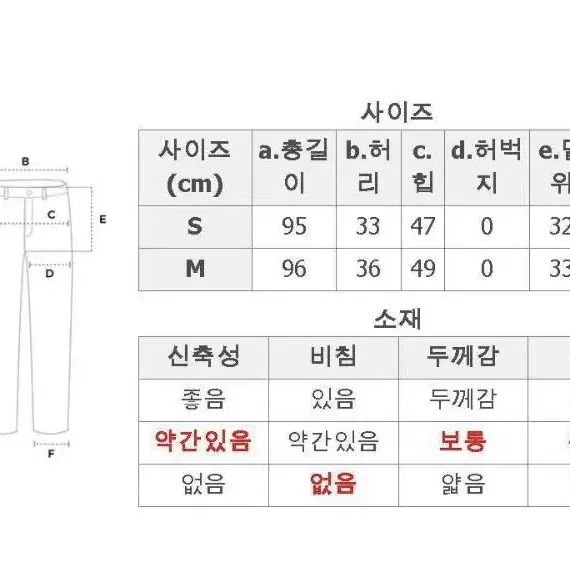 랩LAP 스판 허리밴딩 팬츠(새제품)