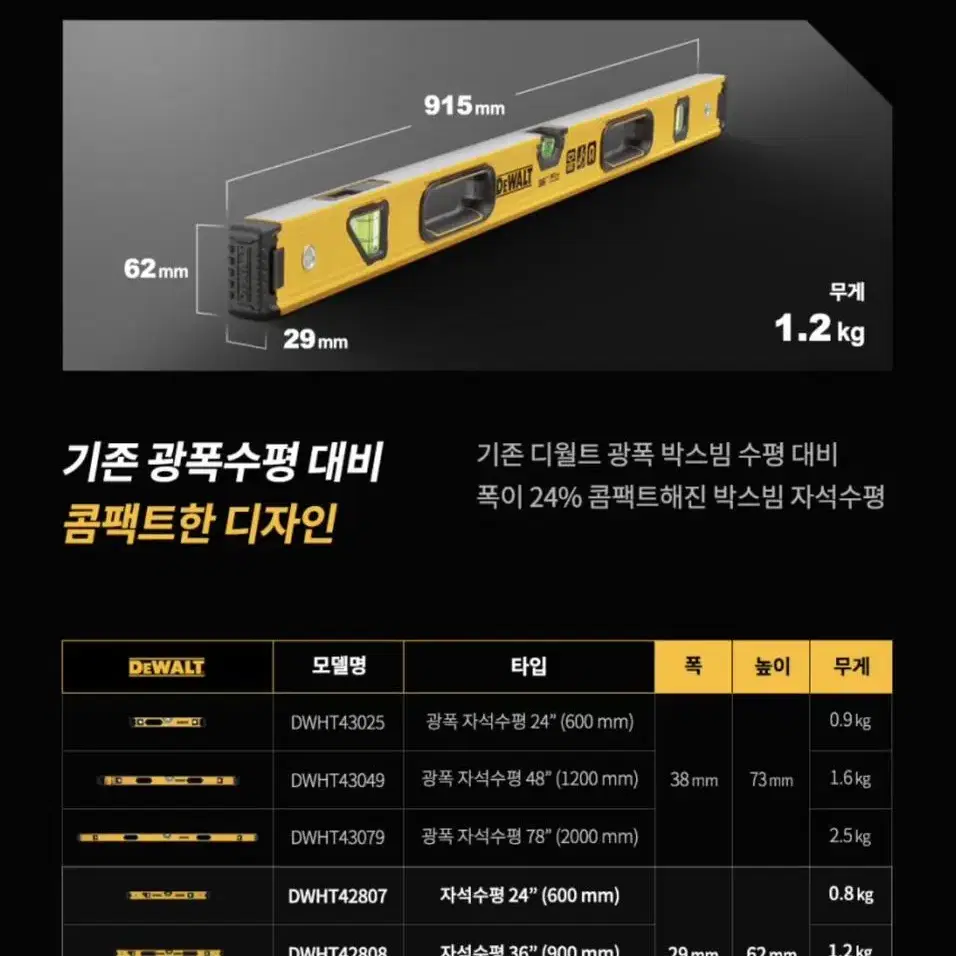 디월트 공구 자석수평 36인치 900mm DWHT42808[새상품]