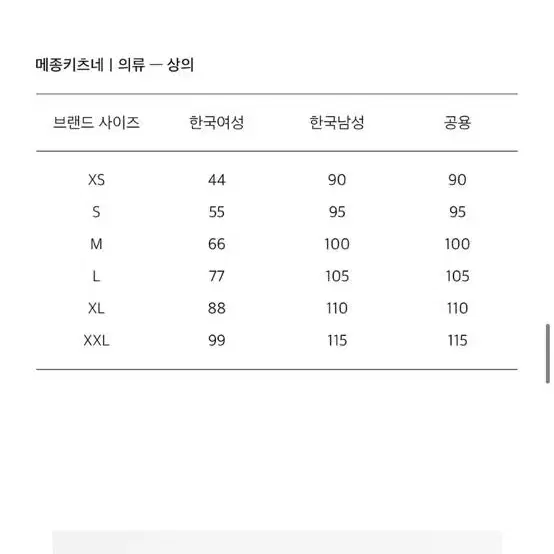 메종키츠네 프로파일 베이비 폭스 패치 램스울 스웨터 블랙 니트