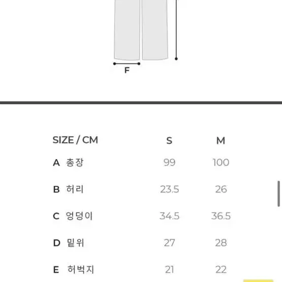 새상품) 레깅스 6벌 정리 그란데라인 콘치웨어 STL 단스킨