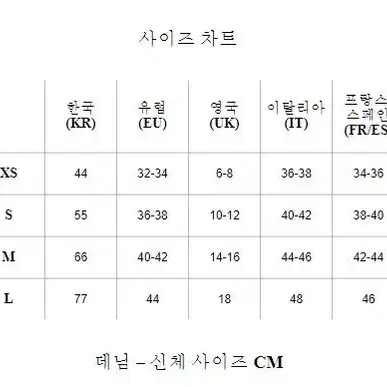 엔아더스토리즈 원피스