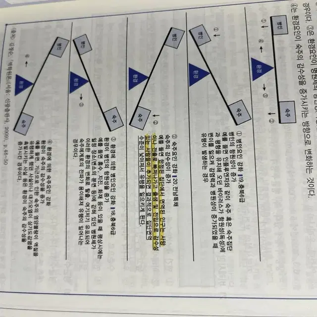 2022 민경애 민뽀 공중보건 보건행정 기본서 기출문제뽀개기 기출문제집