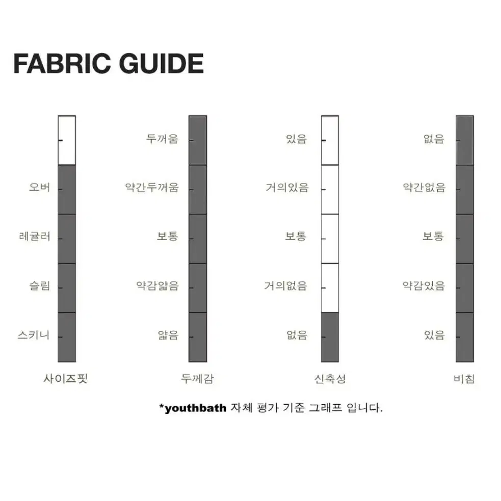 유쓰배쓰 YBCC 집업 바시티 점퍼 A