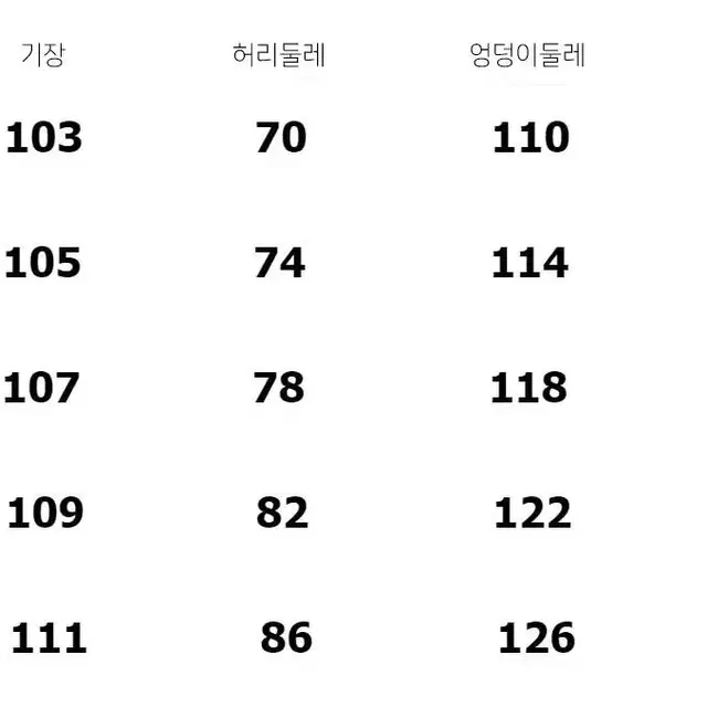 카고청바지 오버 워싱 와이드데님