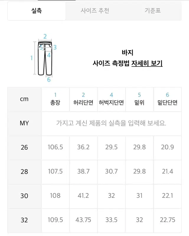 LAB101 청바지 tom stone, base ecru, mid blu