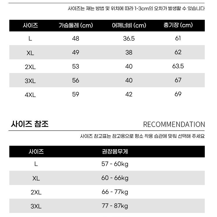 남자패딩점퍼 방한조끼 겨울 깔깔이