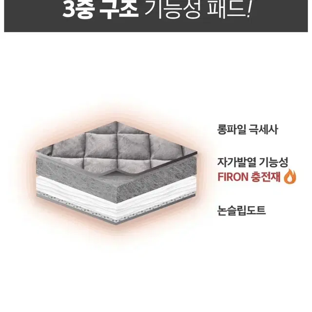 발열 극세사 볼륨패드