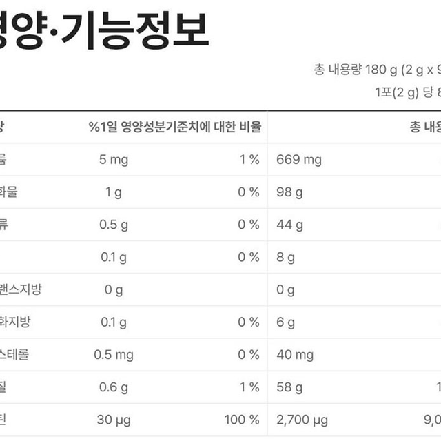 산양유 단백질 락토페린 단백질 보충제 초유 (새상품 무료배송)x90포