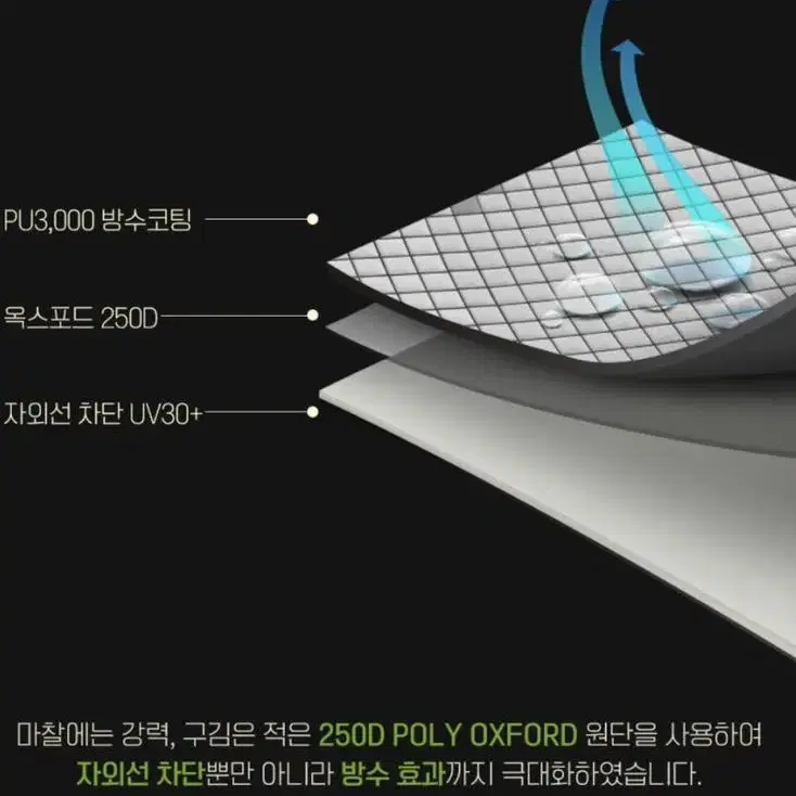 코나 차박텐트