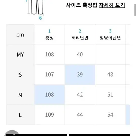 노매뉴얼 CBC 팬츠 블랙 M