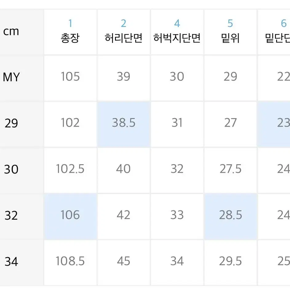 Lots 라츠 레트로 스트레이트 패널드 빈티지 워싱 데님팬츠