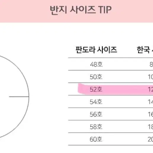 판도라 유앤미 하트링