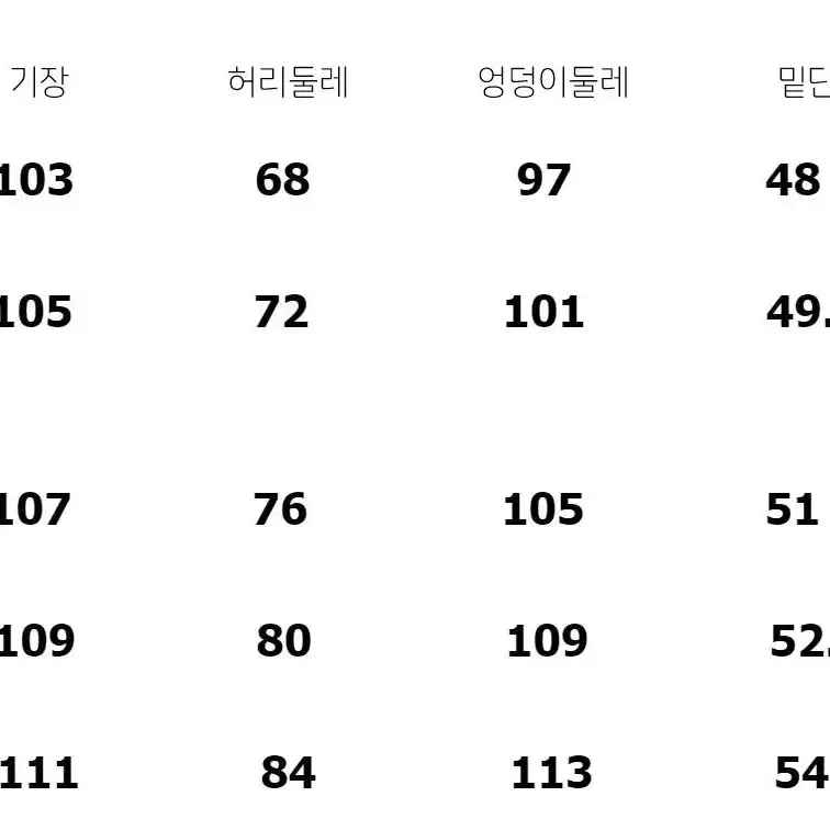 워싱데님 스트릿 남자데님팬츠