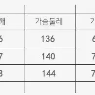 남자오버핏패딩 배색 캐주얼 봄버점퍼