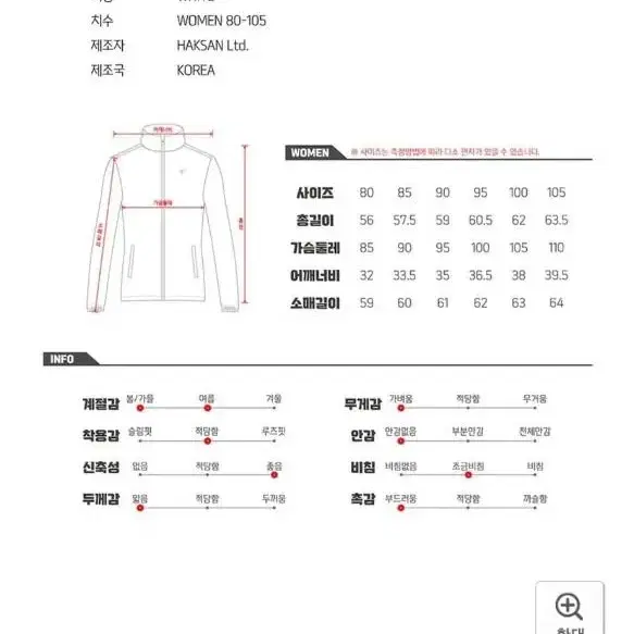 비트로 여성 트레이닝 자켓 (새제품 90.95)