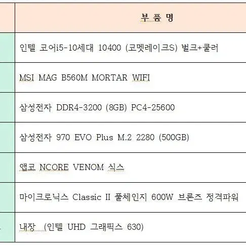 신품 조립PC 팝니다. 10세대 내장그래픽 16g램 b560m와이파이보드