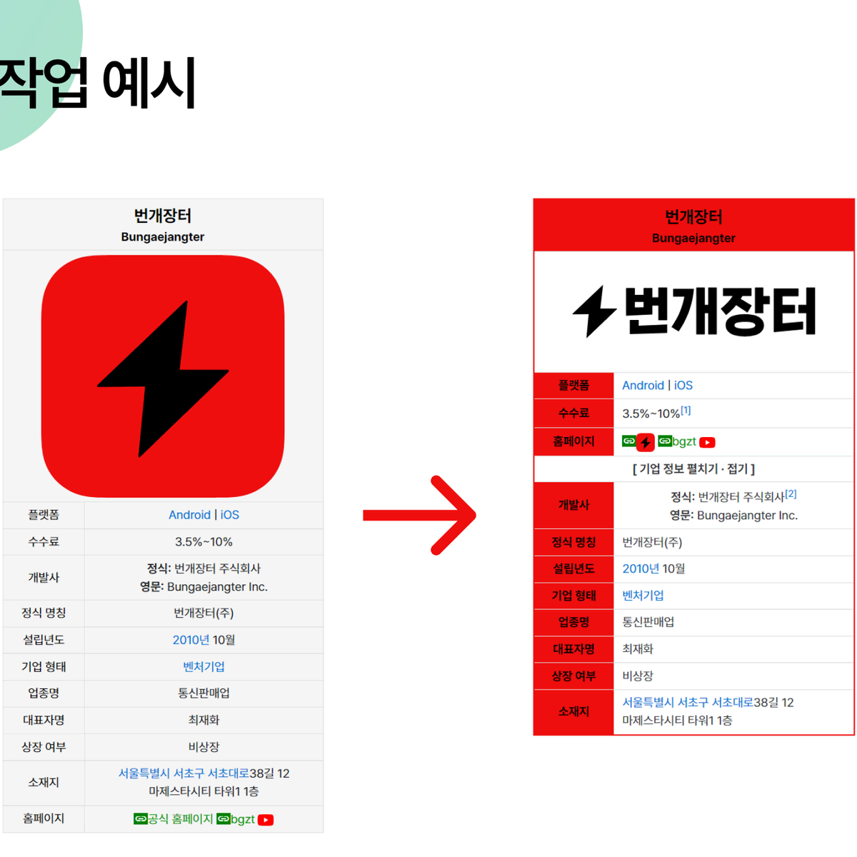 나무위키 문서 편집 도움 & 등록 대행