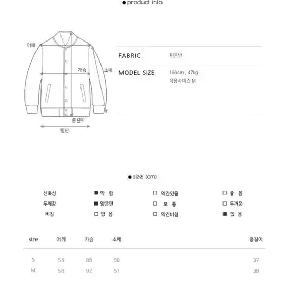 더에펠 홀리 자수 펀칭 크롭 가디건