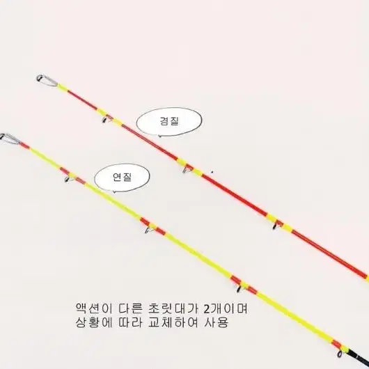 해우 심해갈치.열기.참돔.우럭.광어낚시대3.8m.초릿대2개+하드가방