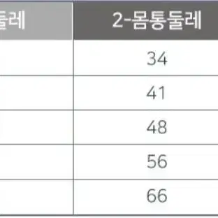 새상품)강아지옷 퍼피아 패딩하네스 xl판매합니다