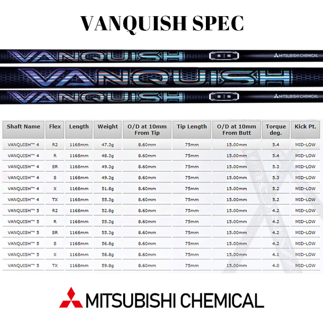[고성능 경량샤프트] 미쓰비시 뱅퀴시 샤프트 (드라이버/우드/유틸)