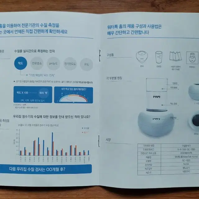 워터톡 홈 가정용 수질 측정기 팔아요~