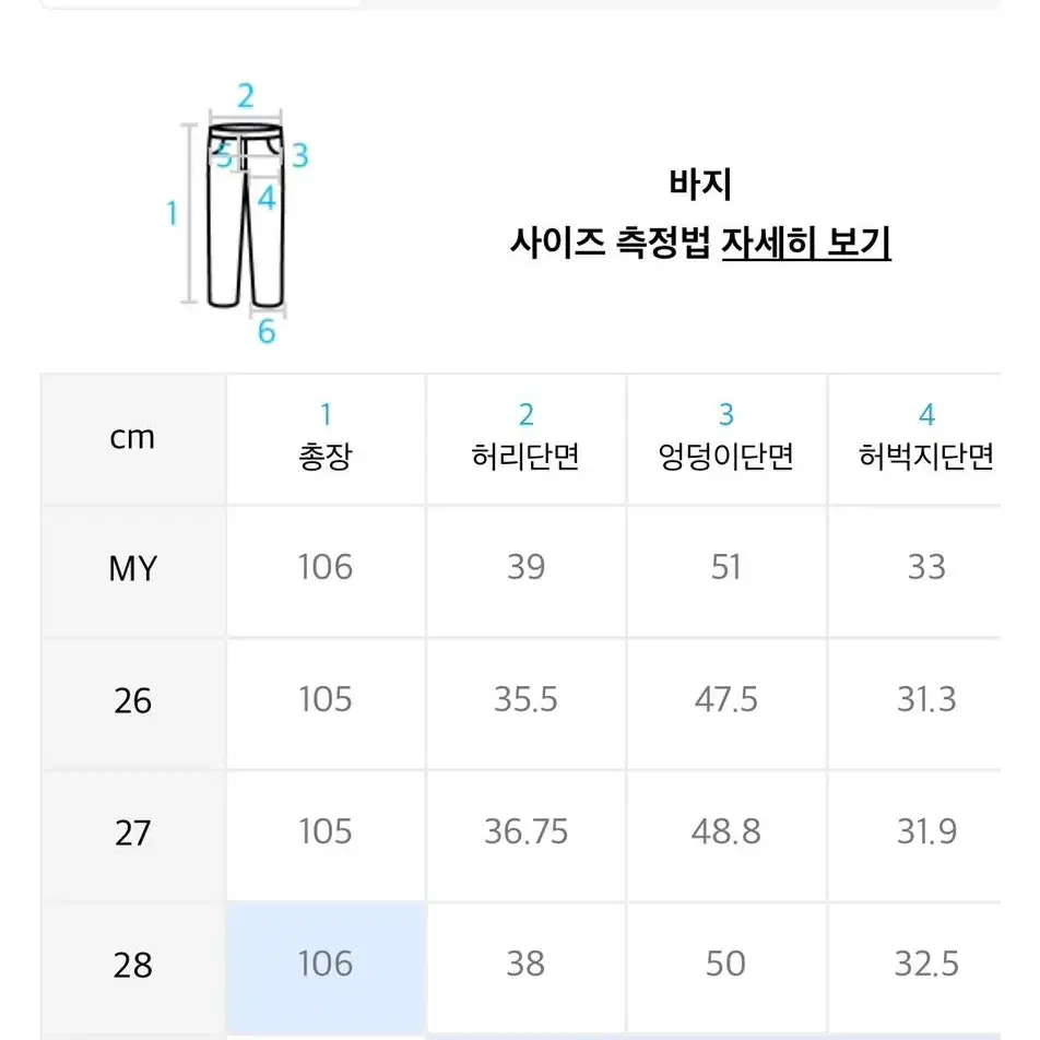 29) 무신사 스탠다드 와이드 데님 팬츠 [워시드 블랙] 실사이즈 약32