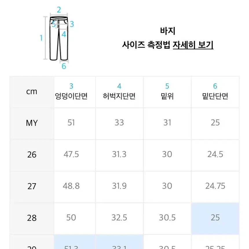 29) 무신사 스탠다드 와이드 데님 팬츠 [워시드 블랙] 실사이즈 약32