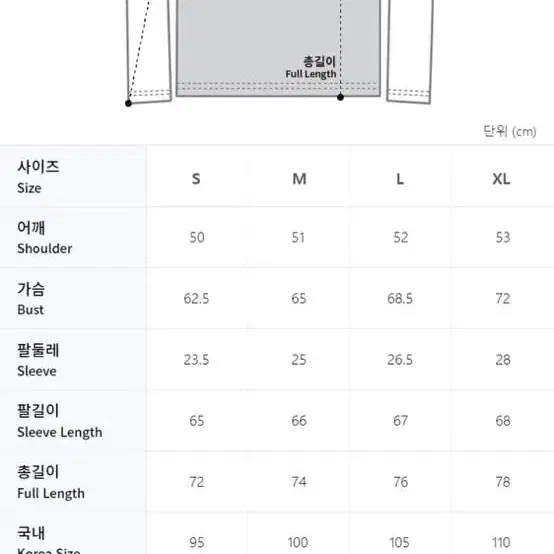 이자벨마랑 맨투맨 스몰 상태좋음