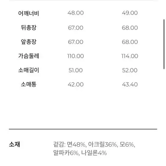 산드로 트위드자켓 새것