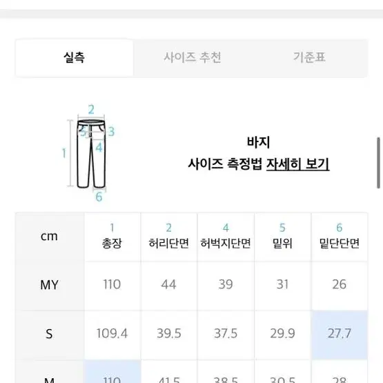 쿠어 L 핀턱 포인티드 오버 다잉 데님 팬츠 판매합니다