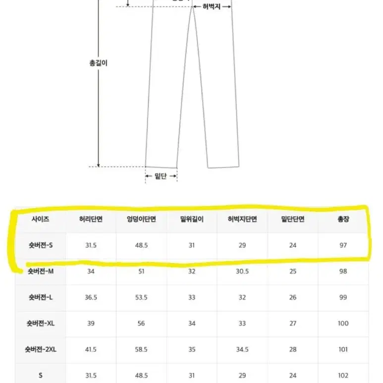 큐니걸스 카고팬츠 블랙 새상품