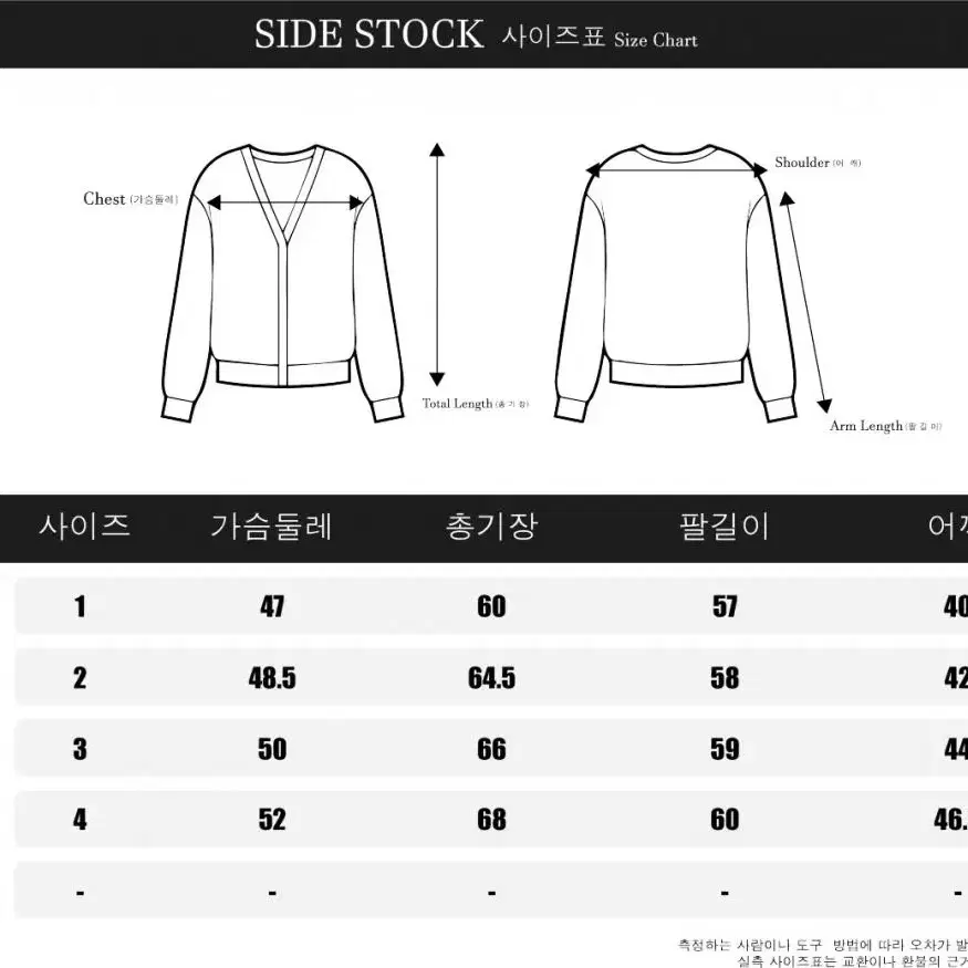 [새상품O/매장] 24SS 톰브라운 니트 메리노울 네이비 남성 2 & 3