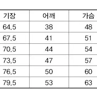 베이프 bape 샌드 카모 포켓 크루넥 맨투맨