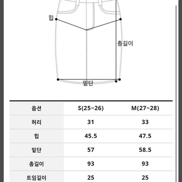 새상품) 임블리 러브미모어 세트 (크림)