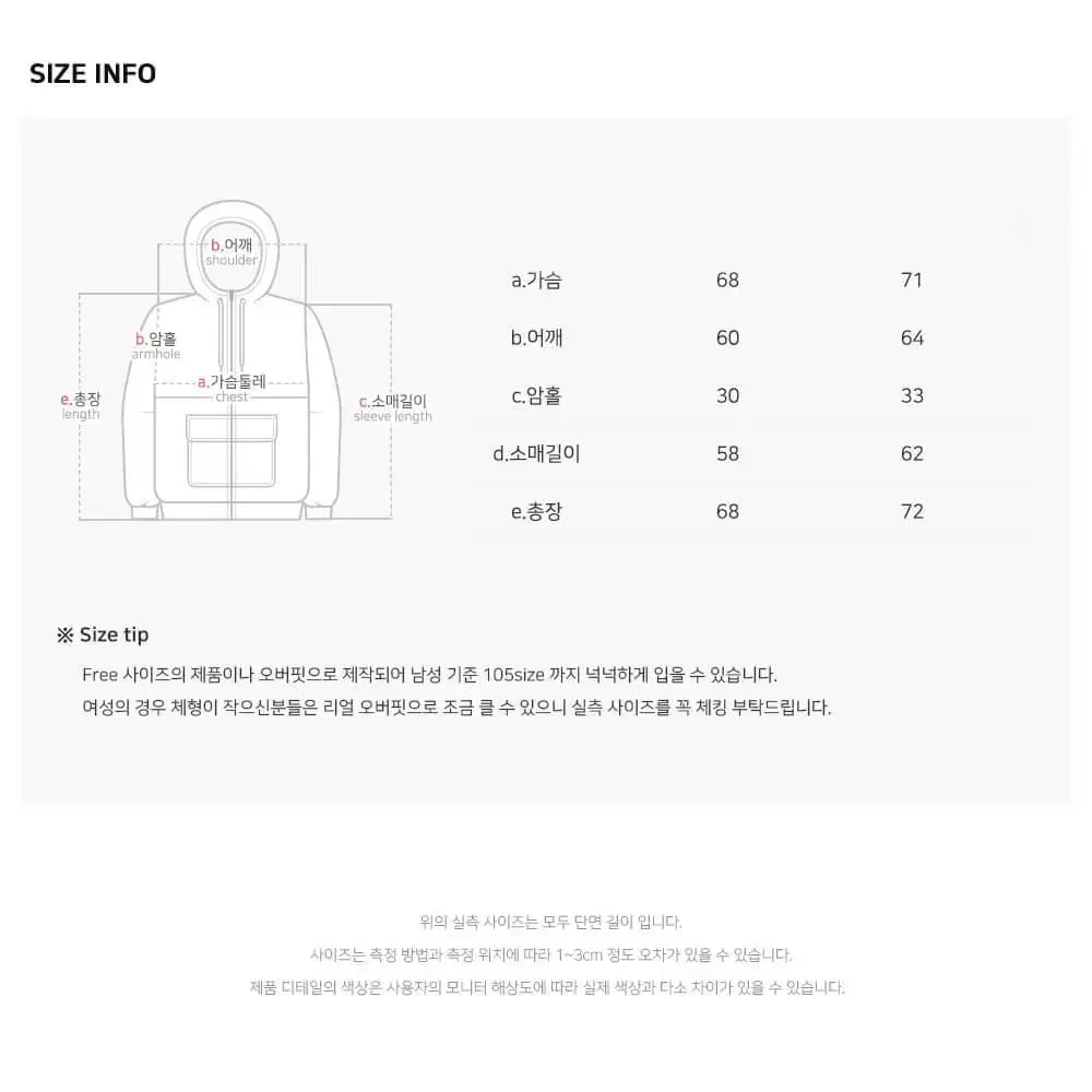 땡처리 재고처리 당일발송 / 남자 고프코어 바람막이 윈드 브레이커