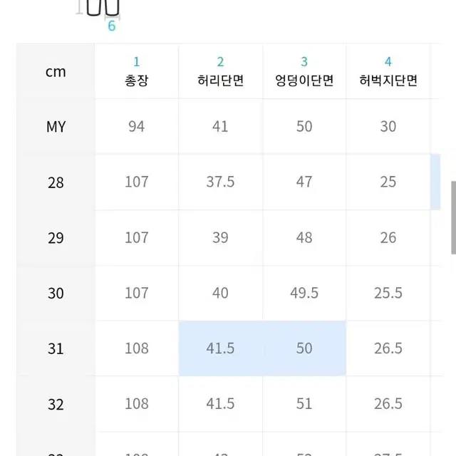 남성 1995 스트레이트 데님 팬츠 - 라이트 그레이 (31)