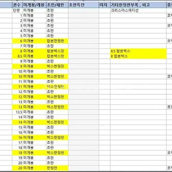 전생했더니 슬라임 올초 올한 올미 특전다수