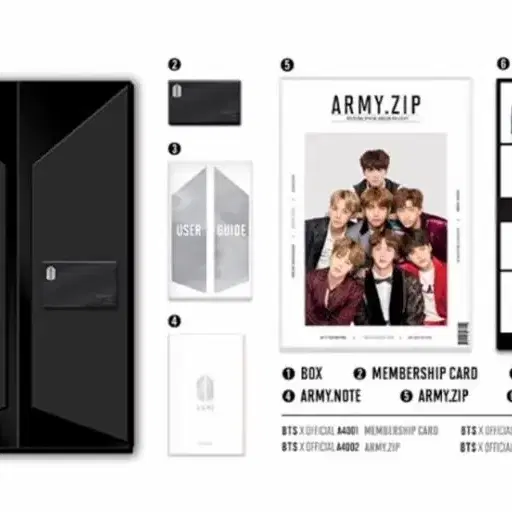 방탄소년단 BTS ARMY 아미4기 키트 양도 포카