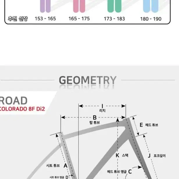 사바 콜로라도 8F 울테그라 Di2 카본 로드자전거 풀카본로드 새상품