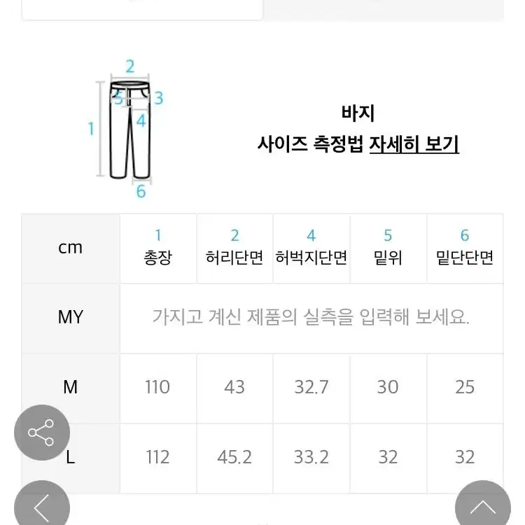 모노플로우 셀비지 데님팬츠