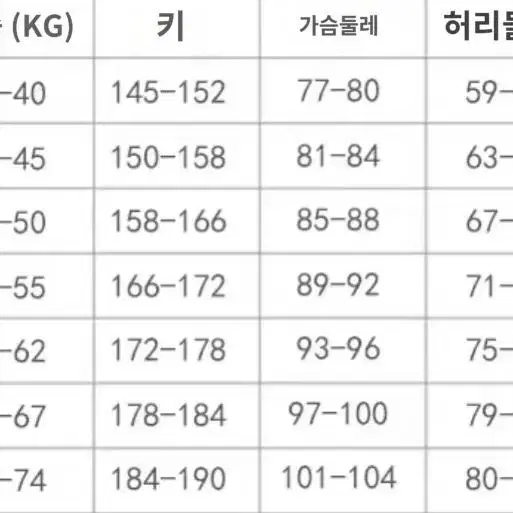 종말의세라프 햐쿠야 미카엘라 코스프레 세트 판매 + 가발