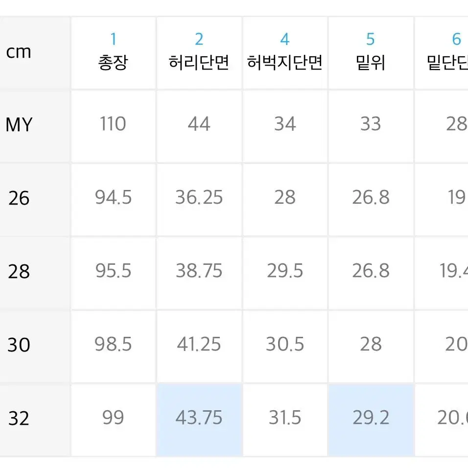 Lab101 크롭 연청 데님팬츠