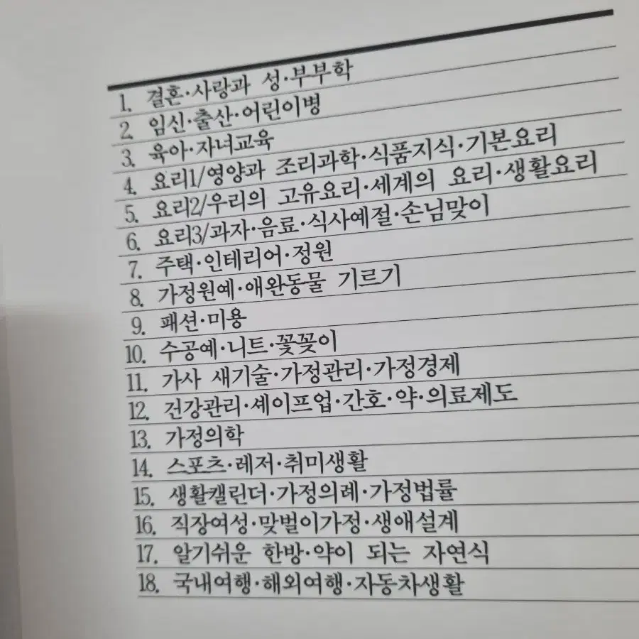 계몽사 홈토피아 ,중앙출판사 안젤리카 여성백과